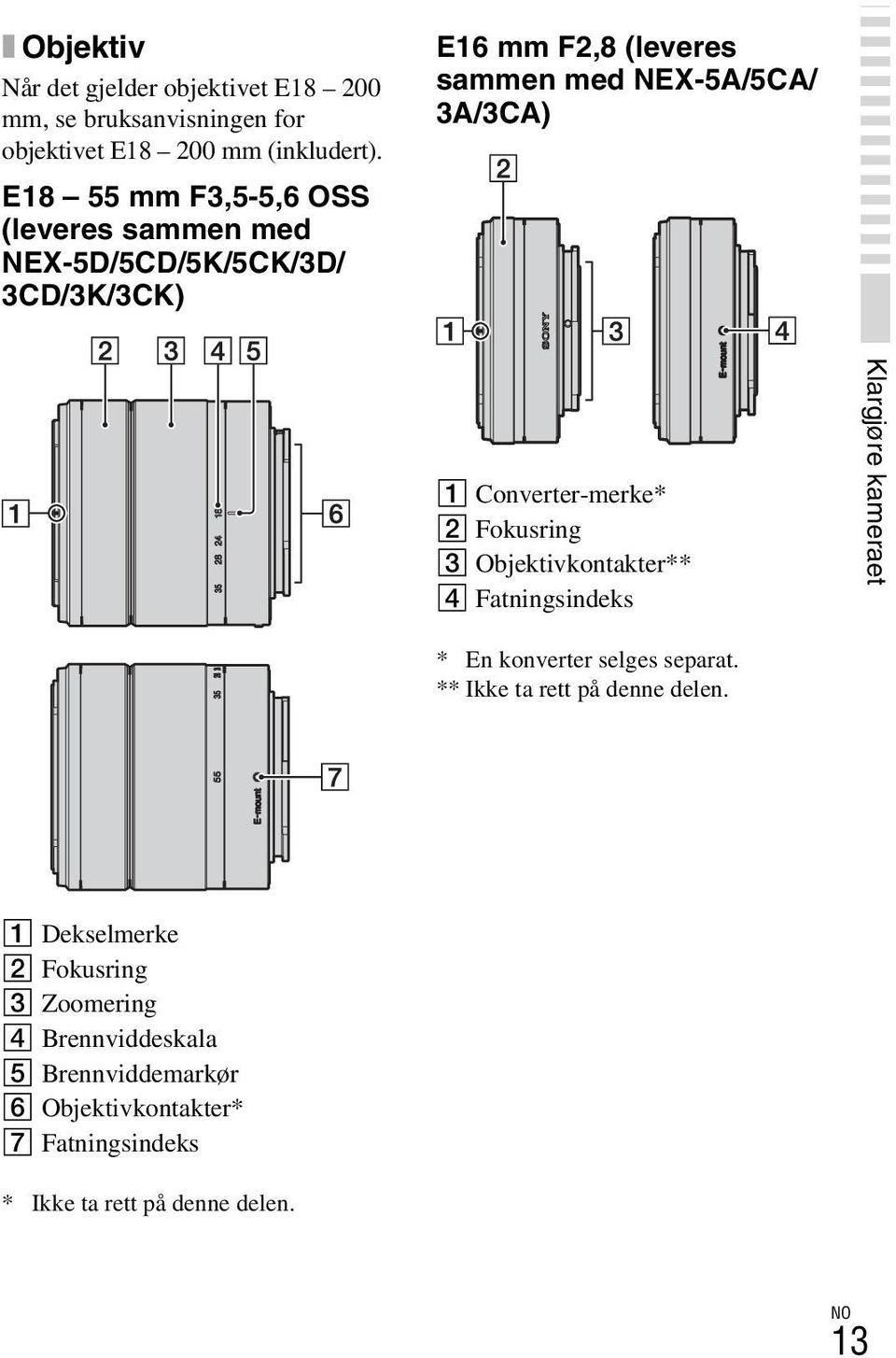 Converter-merke* B Fokusring C Objektivkontakter** D Fatningsindeks Klargjøre kameraet * En konverter selges separat.
