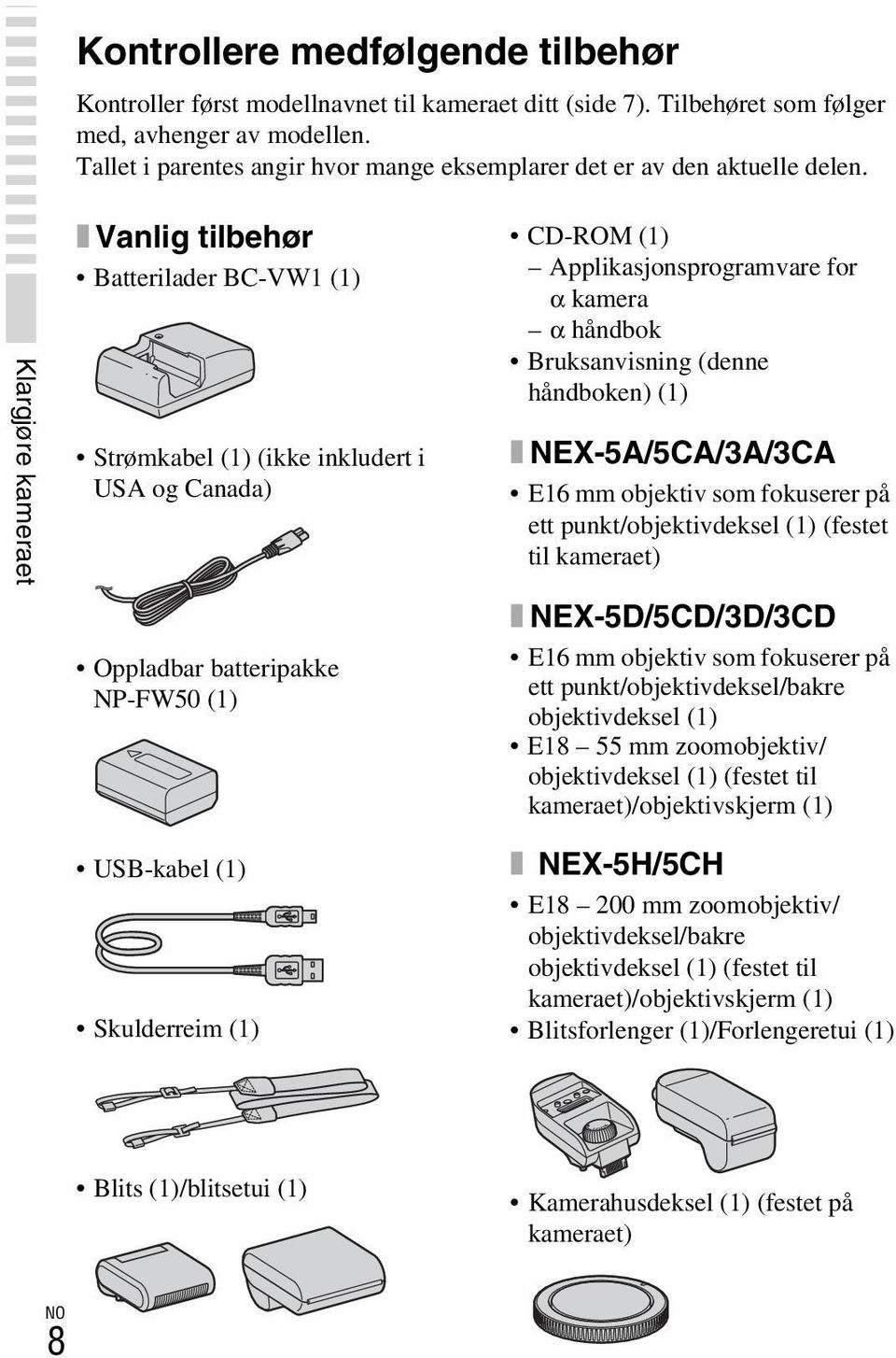 Klargjøre kameraet x Vanlig tilbehør Batterilader BC-VW1 (1) Strømkabel (1) (ikke inkludert i USA og Canada) Oppladbar batteripakke NP-FW50 (1) CD-ROM (1) Applikasjonsprogramvare for α kamera α