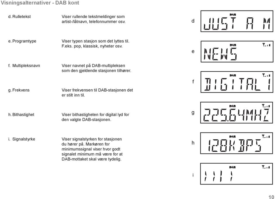Multipleksnavn Viser navnet på DAB-multipleksen som den gjeldende stasjonen tilhører. g. Frekvens Viser frekvensen til DAB-stasjonen det er stilt inn til.