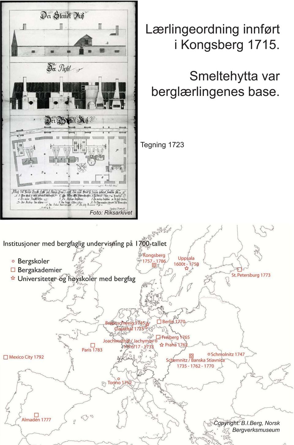 base. Tegning 1723 Foto: Riksarkivet