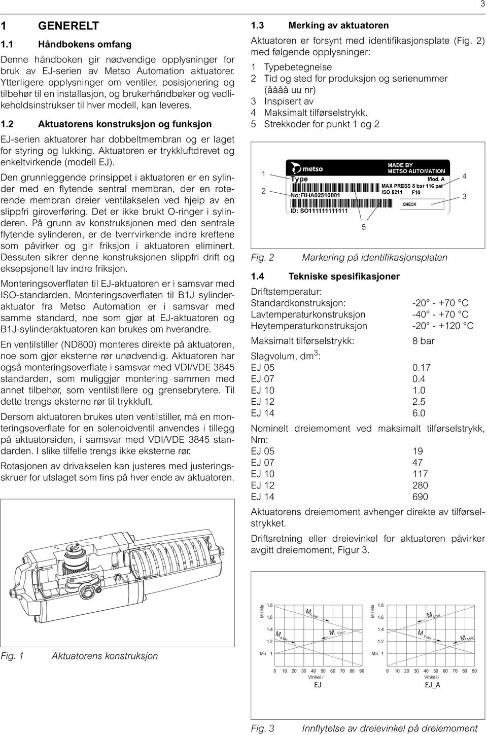 2 Aktuatorens konstruksjon og funksjon EJ-serien aktuatorer har dobbeltmembran og er laget for styring og lukking. Aktuatoren er trykkluftdrevet og enkeltvirkende (modell EJ).