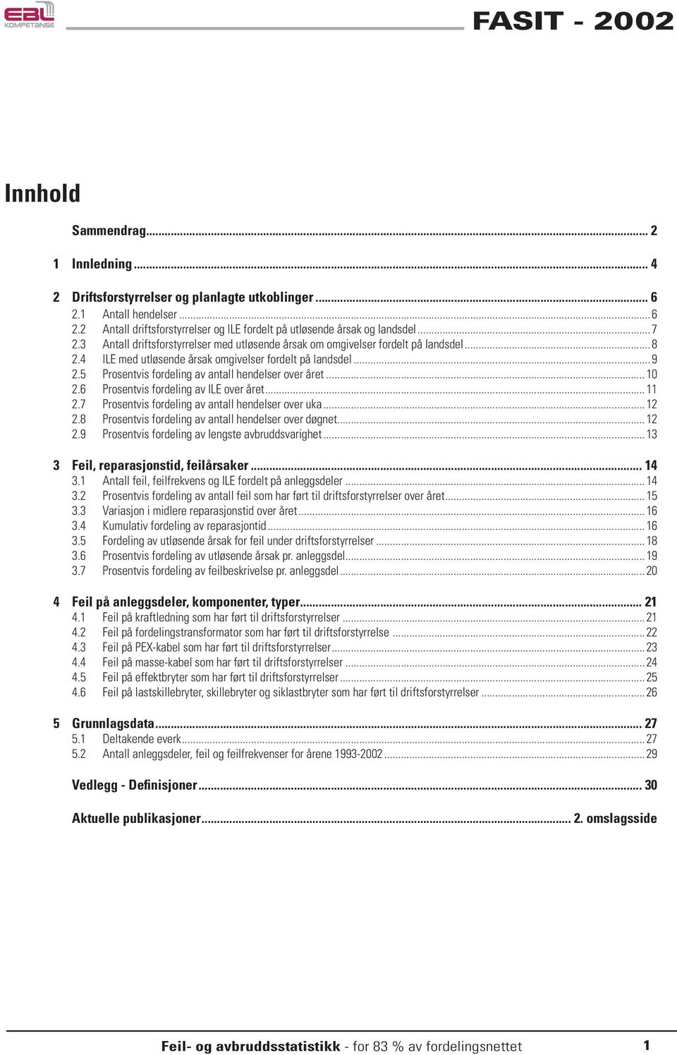 5 Prosentvis fordeling av antall hendelser over året... 10 2.6 Prosentvis fordeling av ILE over året... 11 2.7 Prosentvis fordeling av antall hendelser over uka... 12 2.