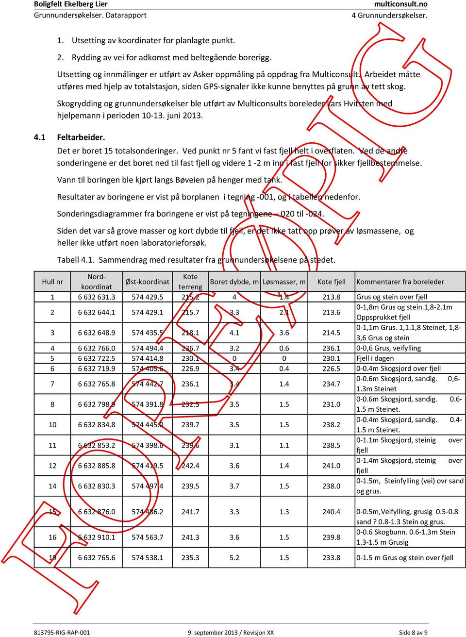 Skogrydding og grunnundersøkelser ble utført av Multiconsults boreleder Lars Hvitsten med hjelpemann i perioden 10-13. juni 2013. 4.1 Feltarbeider. Det er boret 15 totalsonderinger.