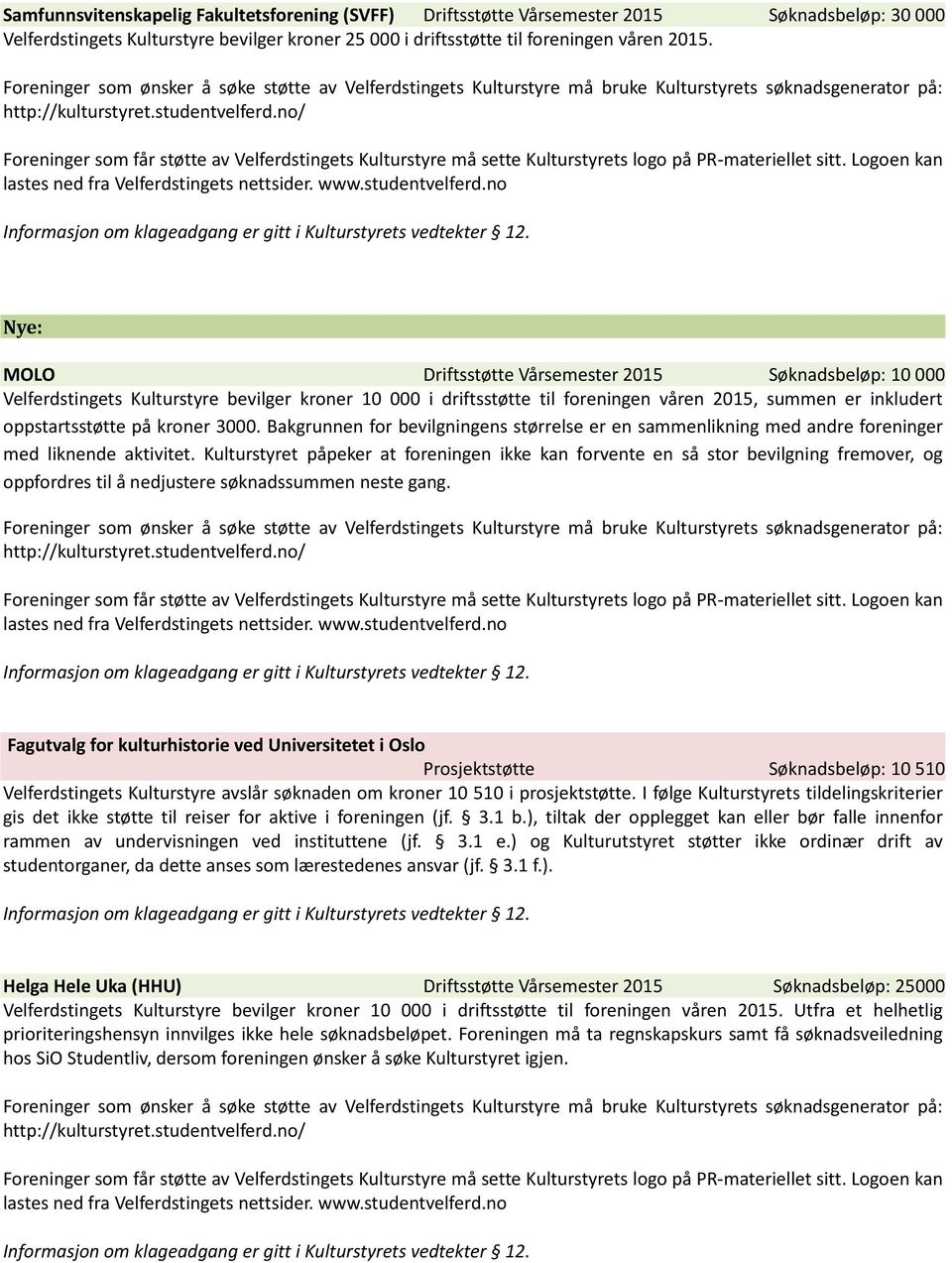 kroner 3000. Bakgrunnen for bevilgningens størrelse er en sammenlikning med andre foreninger med liknende aktivitet.