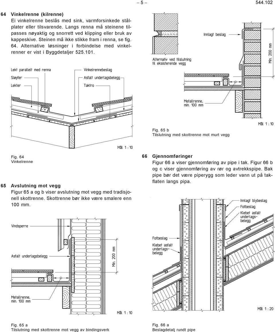 Alternative løsninger i forbindelse med vinkelrenner er vist i Byggdetaljer 525.101. Fig. 65 b Tilslutning med skottrenne mot murt vegg Fig.