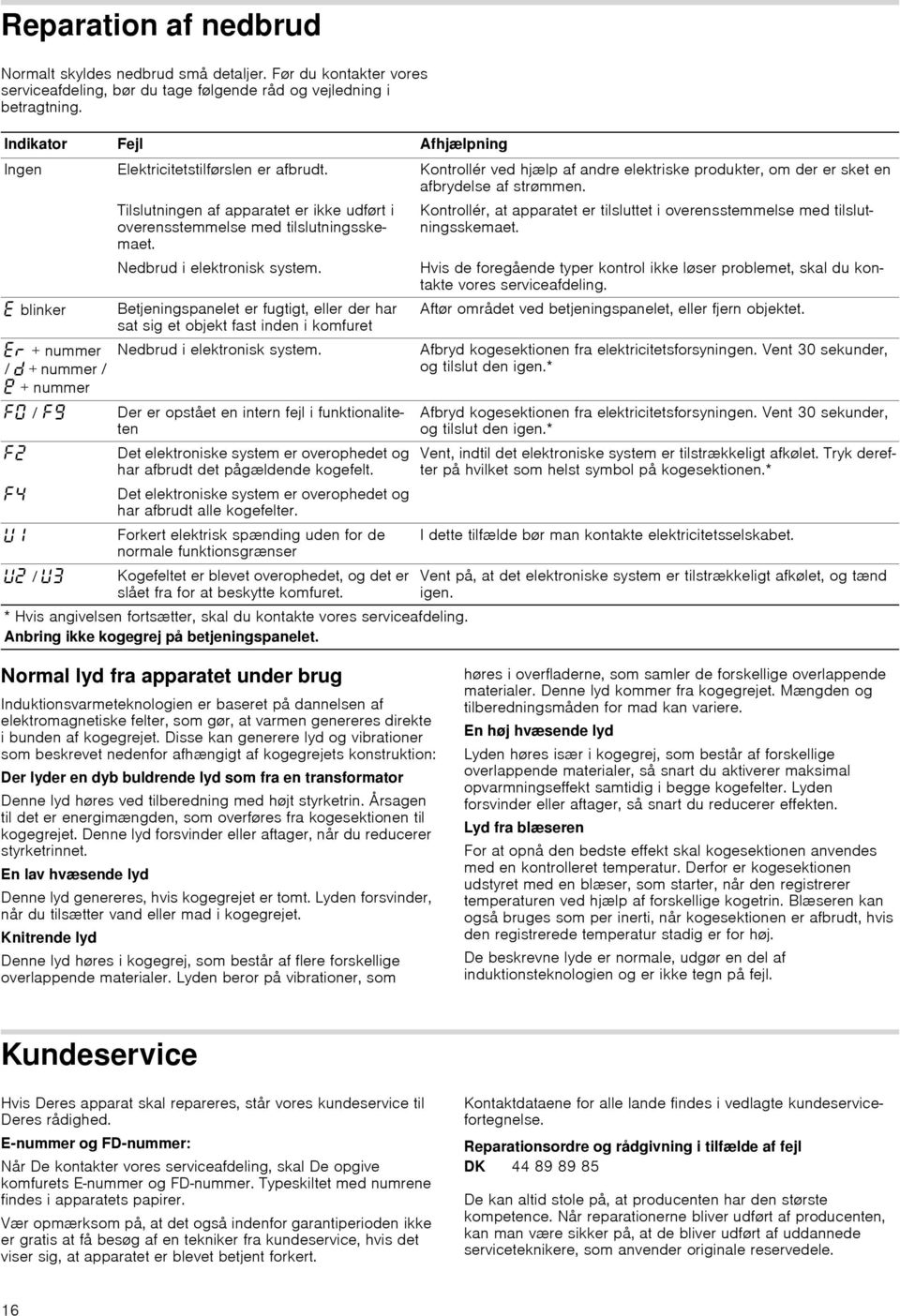 Tilslutningen af apparatet er ikke udført i overensstemmelse tilslutningsskemaet. Nedbrud i elektronisk system.