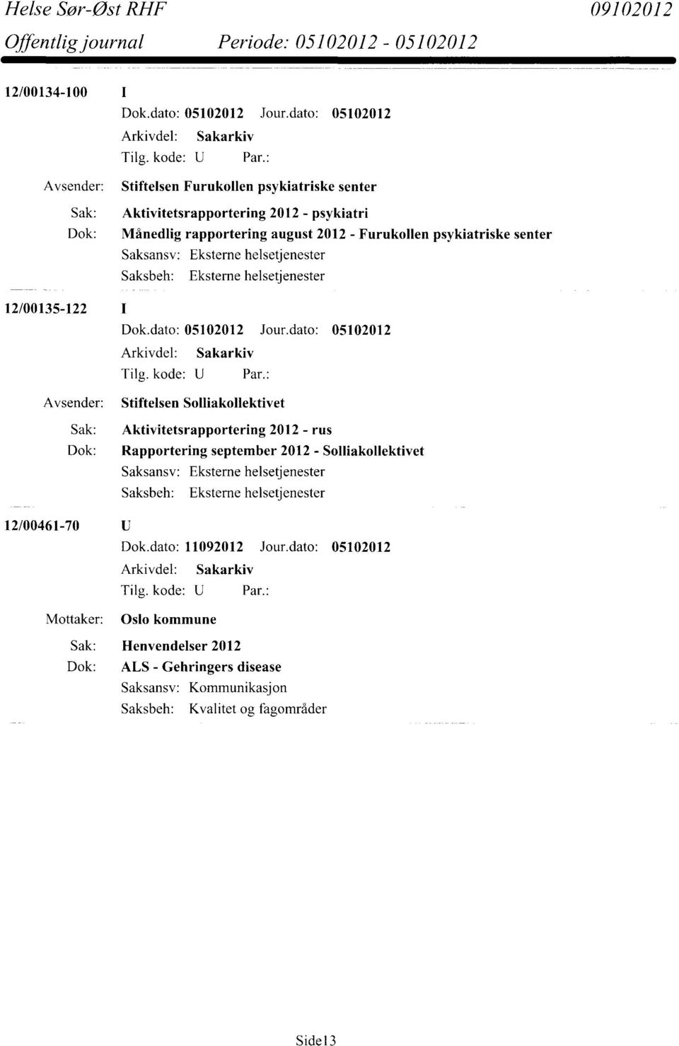 Aktivitetsrapportering 2012 - rus Dok: Rapportering september 2012 - Solliakollektivet Saksansv: Eksterne helsetjenester Saksbeh: Eksterne helsetjenester