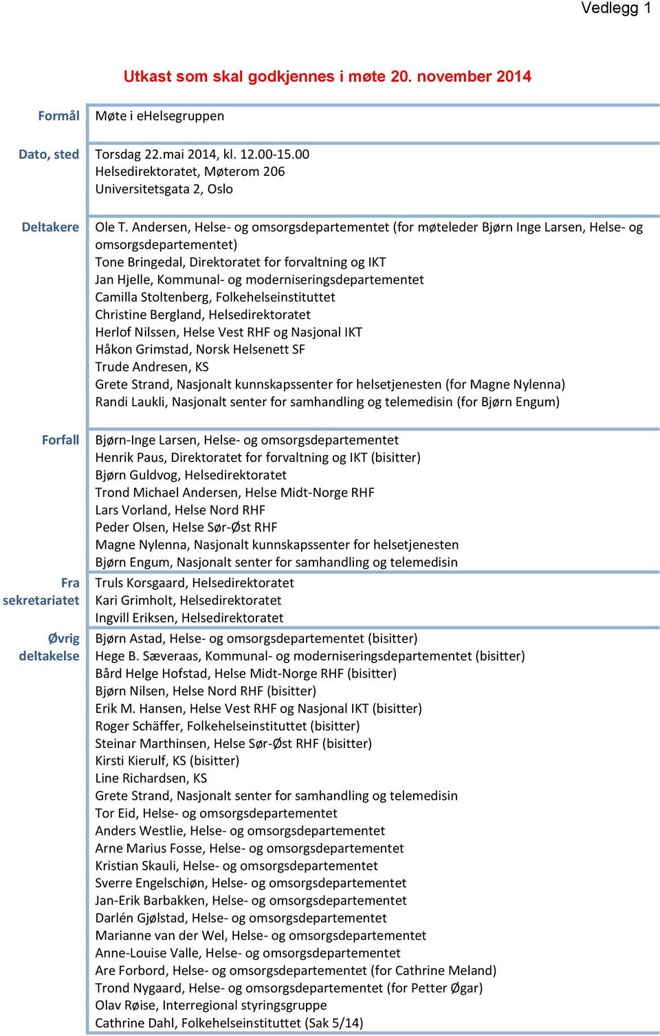 Andersen, Helse- og omsorgsdepartementet (for møteleder Bjørn Inge Larsen, Helse- og omsorgsdepartementet) Tone Bringedal, Direktoratet for forvaltning og IKT Jan Hjelle, Kommunal- og