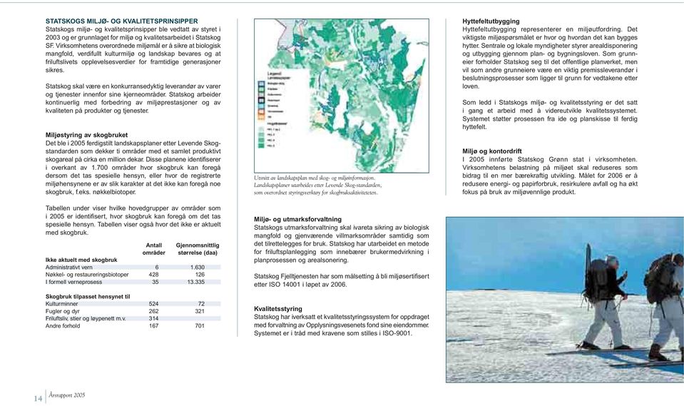 Statskog skal være en konkurransedyktig leverandør av varer og tjenester innenfor sine kjerneområder.