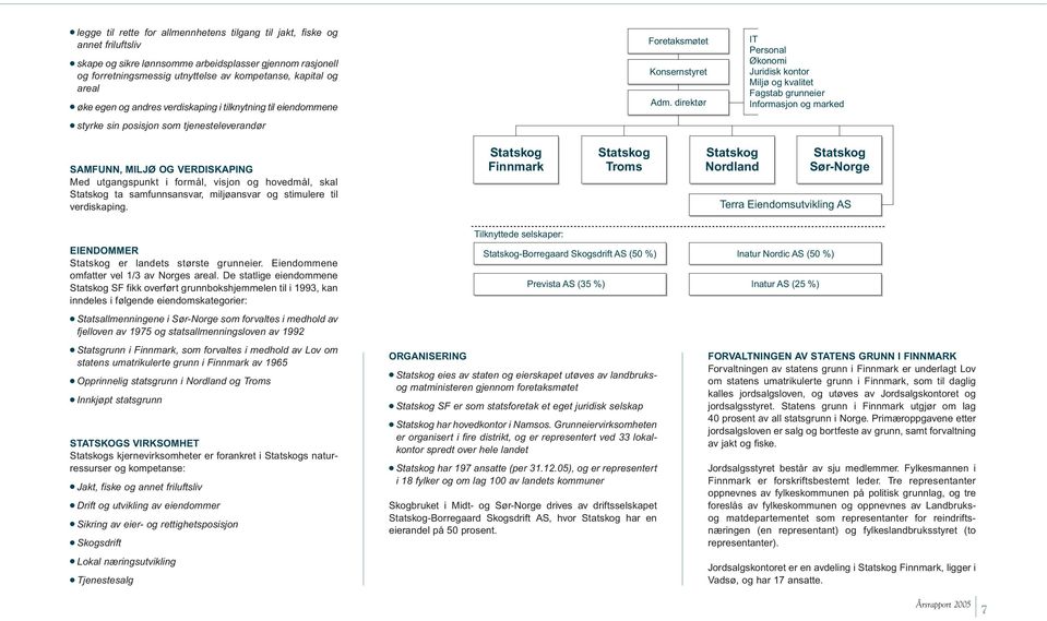 direktør IT Personal Økonomi Juridisk kontor Miljø og kvalitet Fagstab grunneier Informasjon og marked SAMFUNN, MILJØ OG VERDISKAPING Med utgangspunkt i formål, visjon og hovedmål, skal Statskog ta