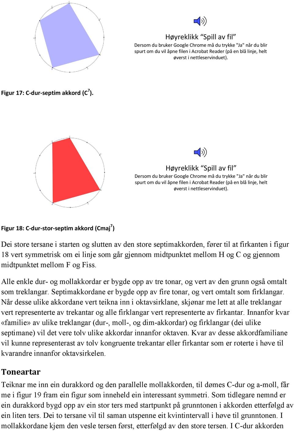 midtpunktet mellom H og C og gjennom midtpunktet mellom F og Fiss. Alle enkle dur- og mollakkordar er bygde opp av tre tonar, og vert av den grunn også omtalt som treklangar.