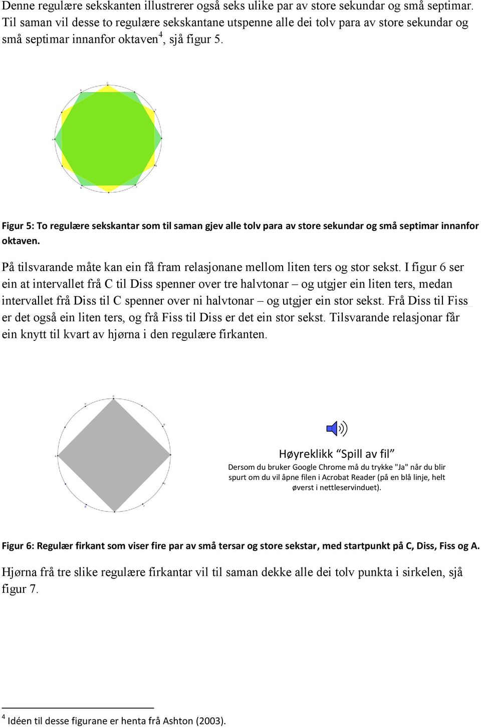 Figur 5: To regulære sekskantar som til saman gjev alle tolv para av store sekundar og små septimar innanfor oktaven. På tilsvarande måte kan ein få fram relasjonane mellom liten ters og stor sekst.