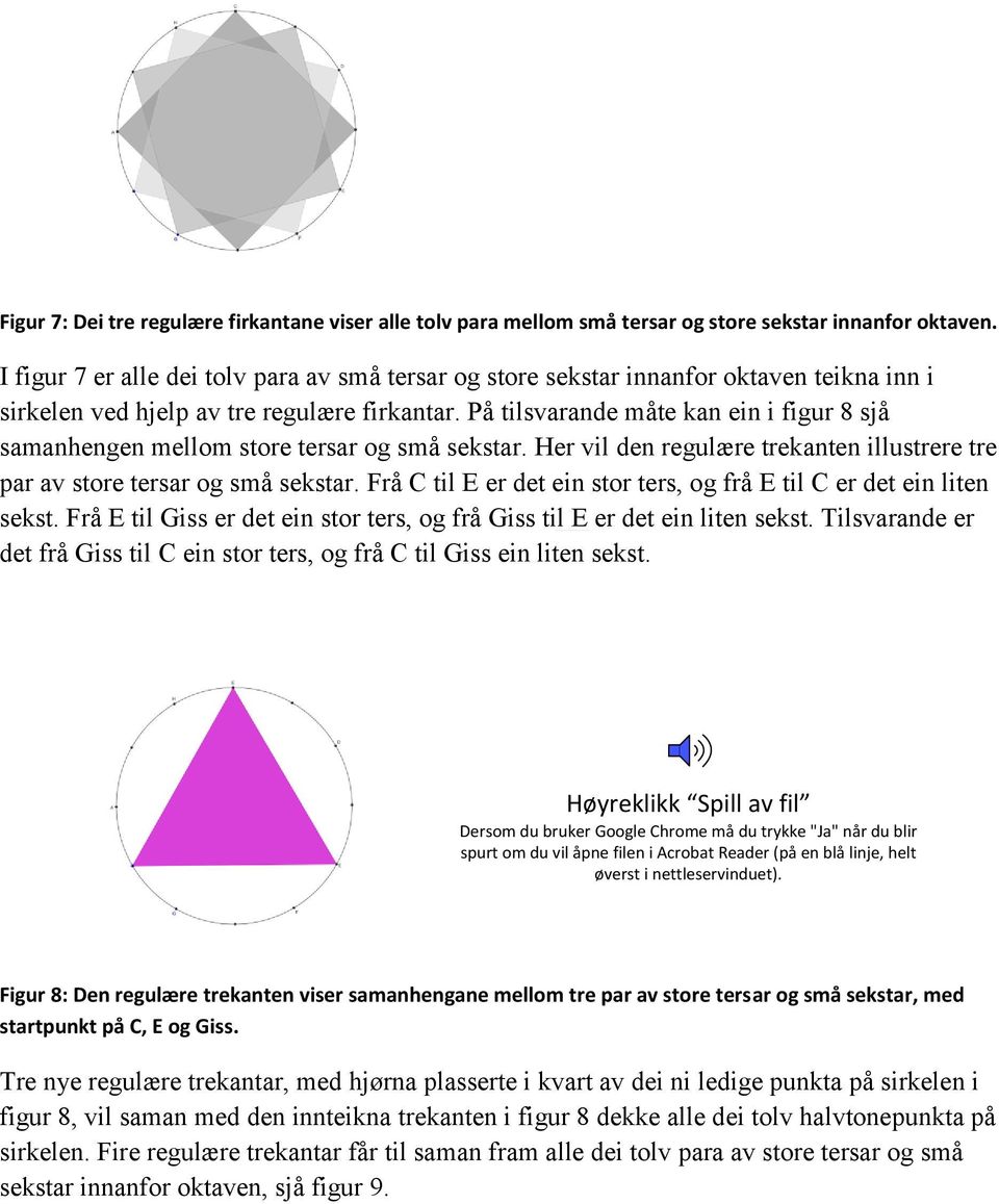 På tilsvarande måte kan ein i figur 8 sjå samanhengen mellom store tersar og små sekstar. Her vil den regulære trekanten illustrere tre par av store tersar og små sekstar.