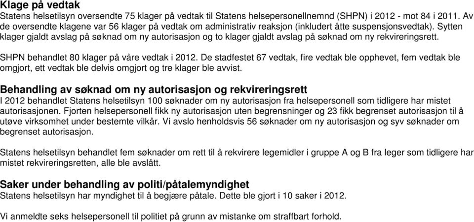 Sytten klager gjaldt avslag på søknad om ny autorisasjon og to klager gjaldt avslag på søknad om ny rekvireringsrett. SHPN behandlet 80 klager på våre vedtak i 2012.