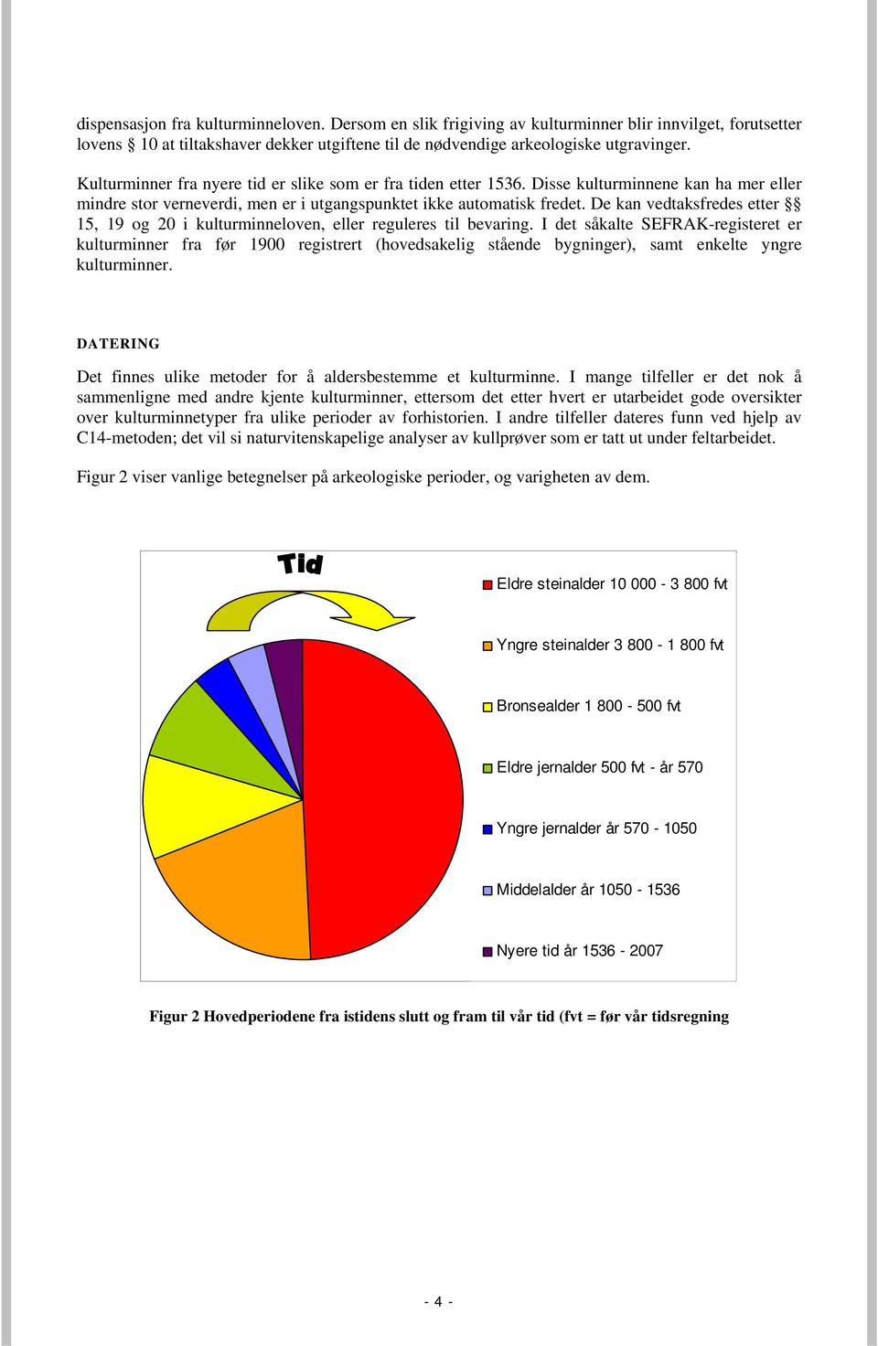 De kan vedtaksfredes etter 15, 19 og 20 i kulturminneloven, eller reguleres til bevaring.