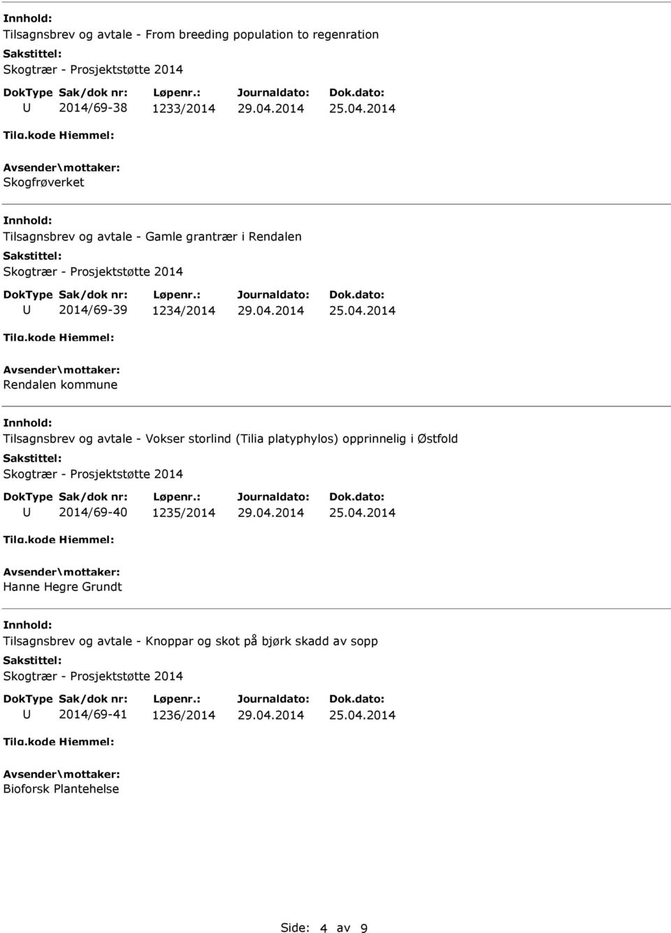 avtale - Vokser storlind (Tilia platyphylos) opprinnelig i Østfold 2014/69-40 1235/2014 Hanne Hegre Grundt