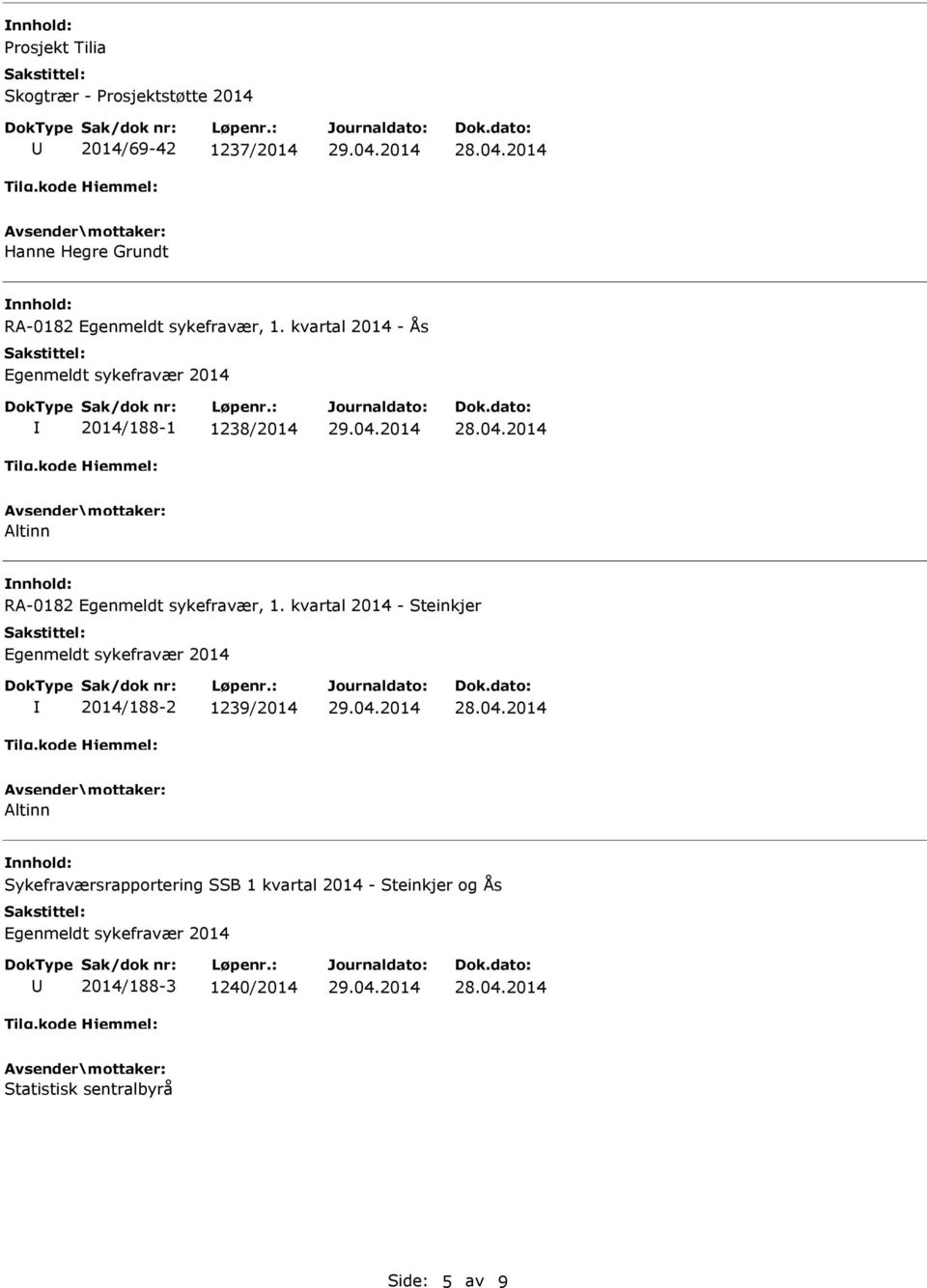 kvartal 2014 - Steinkjer Egenmeldt sykefravær 2014 2014/188-2 1239/2014 Altinn Sykefraværsrapportering