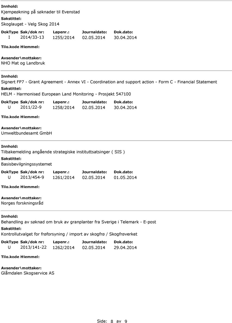 Tilbakemelding angående strategiske instituttsatsinger ( SS ) Basisbevilgningssystemet 2013/454-9 1261/2014 01.05.