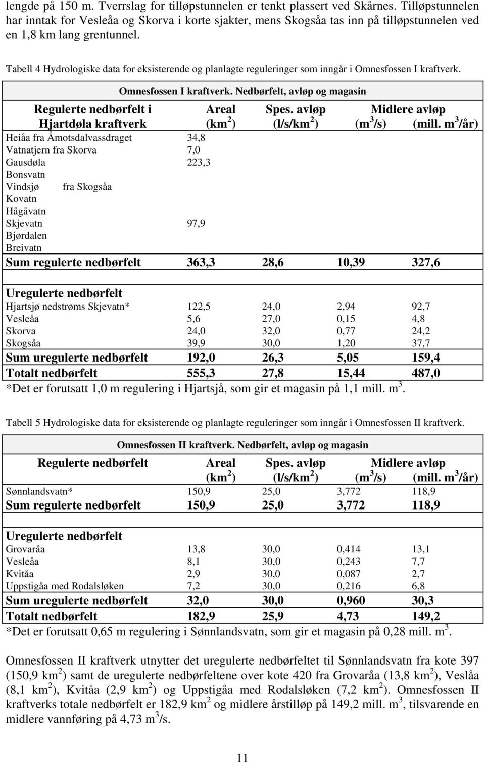 Tabell 4 Hydrologiske data for eksisterende og planlagte reguleringer som inngår i Omnesfossen I kraftverk. Omnesfossen I kraftverk. Nedbørfelt, avløp og magasin Regulerte nedbørfelt i Areal Spes.