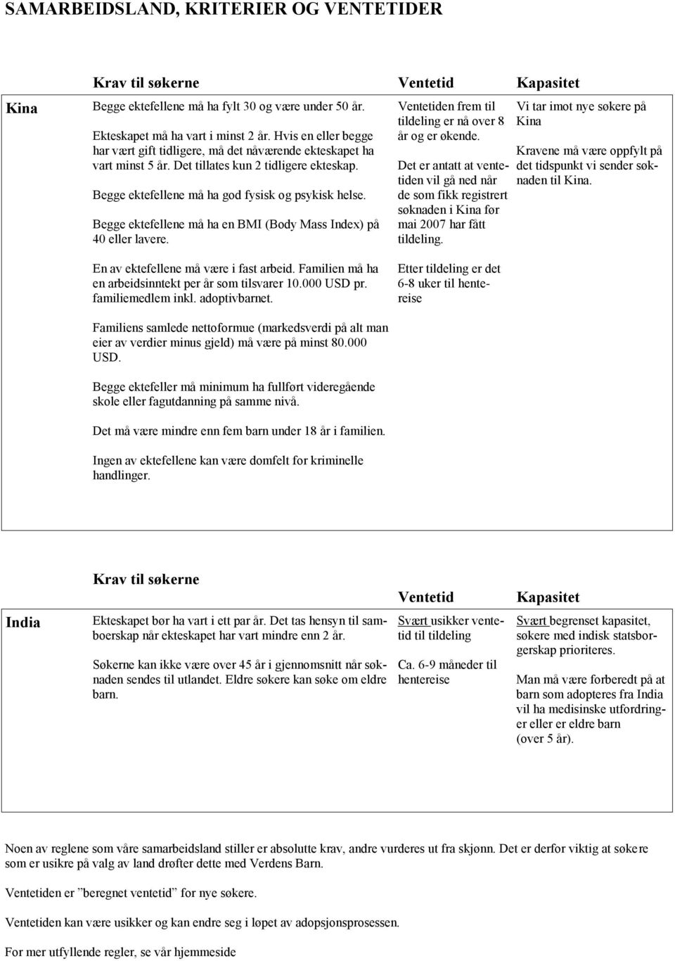 Begge ektefellene må ha en BMI (Body Mass Index) på 40 eller lavere. Ventetiden frem til tildeling er nå over 8 år og er økende.