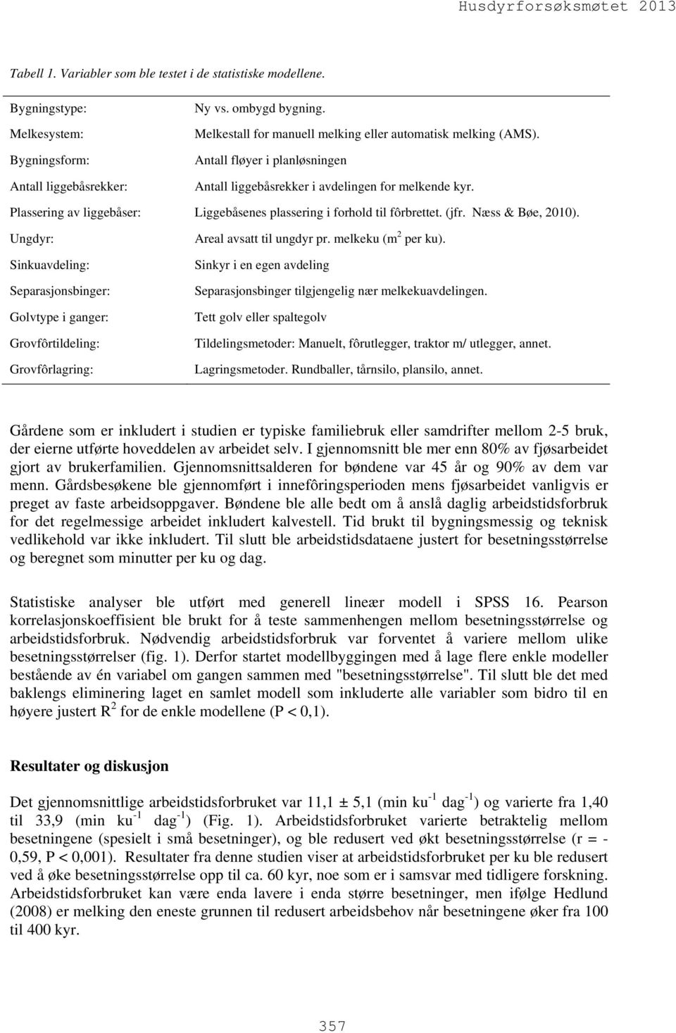 Plassering av liggebåser: Liggebåsenes plassering i forhold til fôrbrettet. (jfr. Næss & Bøe, 2010).