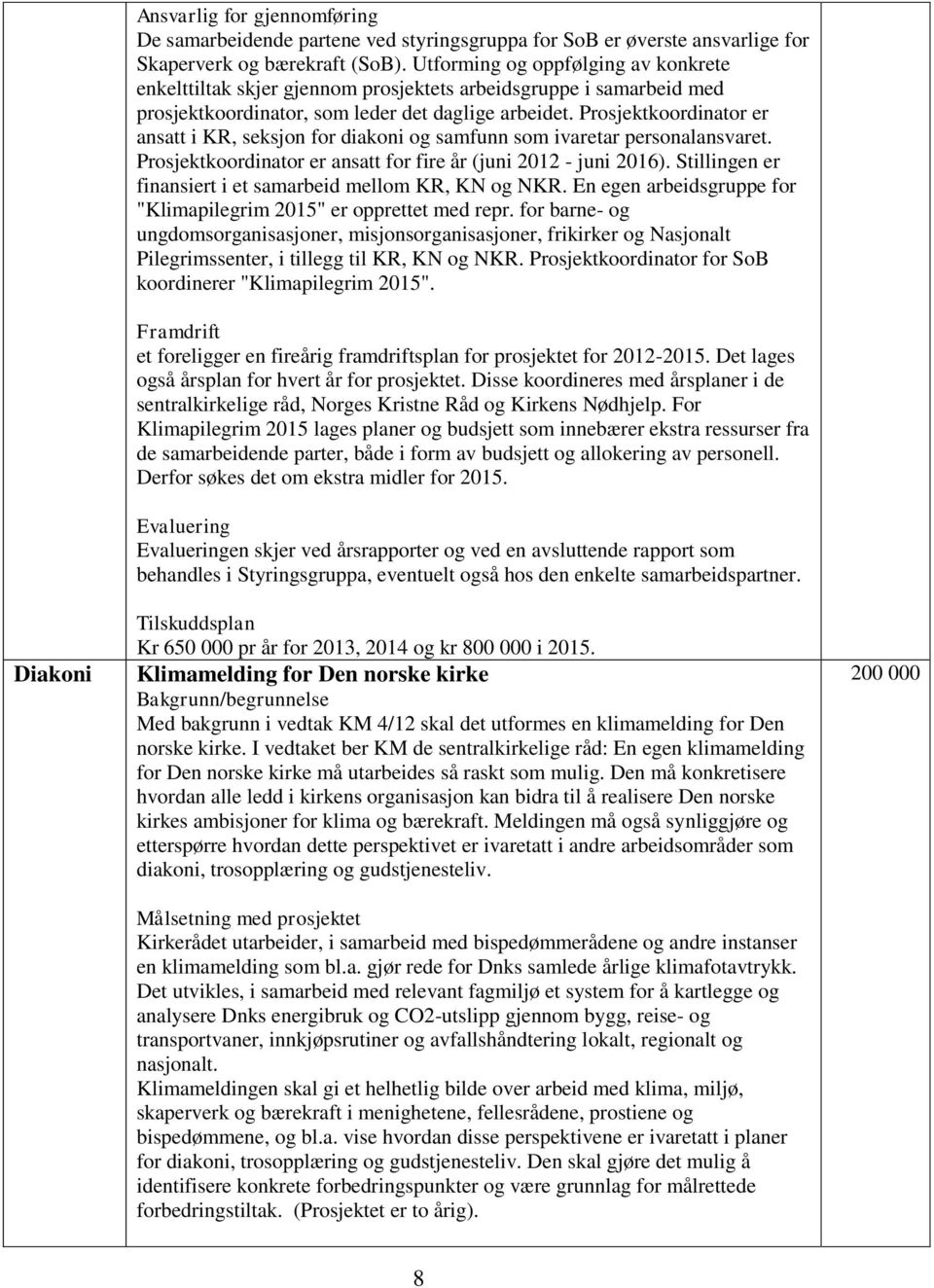 Prosjektkoordinator er ansatt i KR, seksjon for diakoni og samfunn som ivaretar personalansvaret. Prosjektkoordinator er ansatt for fire år (juni 2012 - juni 2016).