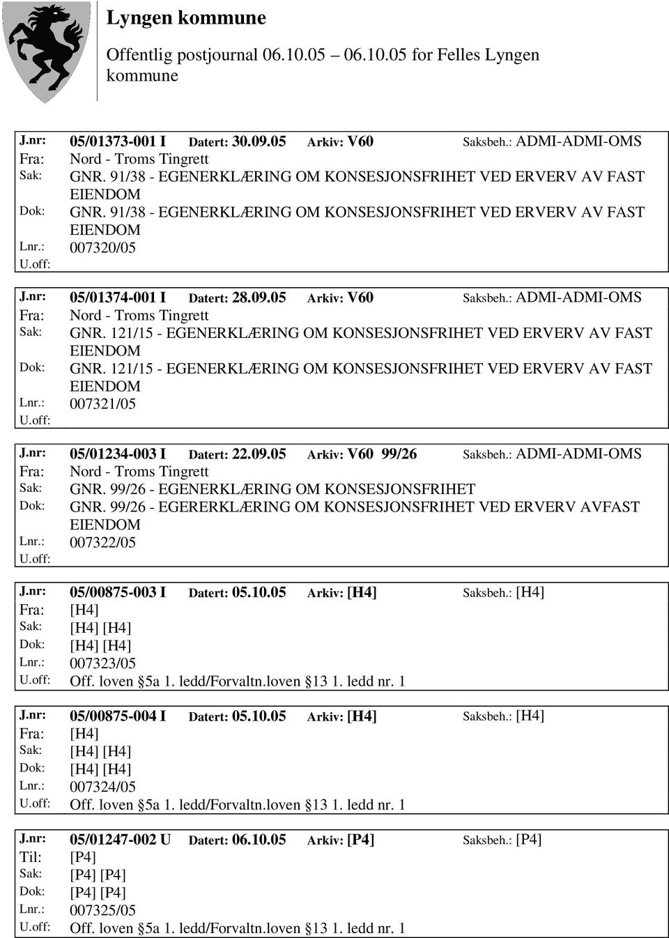 121/15 - EGENERKLÆRING OM KONSESJONSFRIHET VED ERVERV AV FAST Dok: GNR. 121/15 - EGENERKLÆRING OM KONSESJONSFRIHET VED ERVERV AV FAST Lnr.: 007321/05 J.nr: 05/01234-003 I Datert: 22.09.