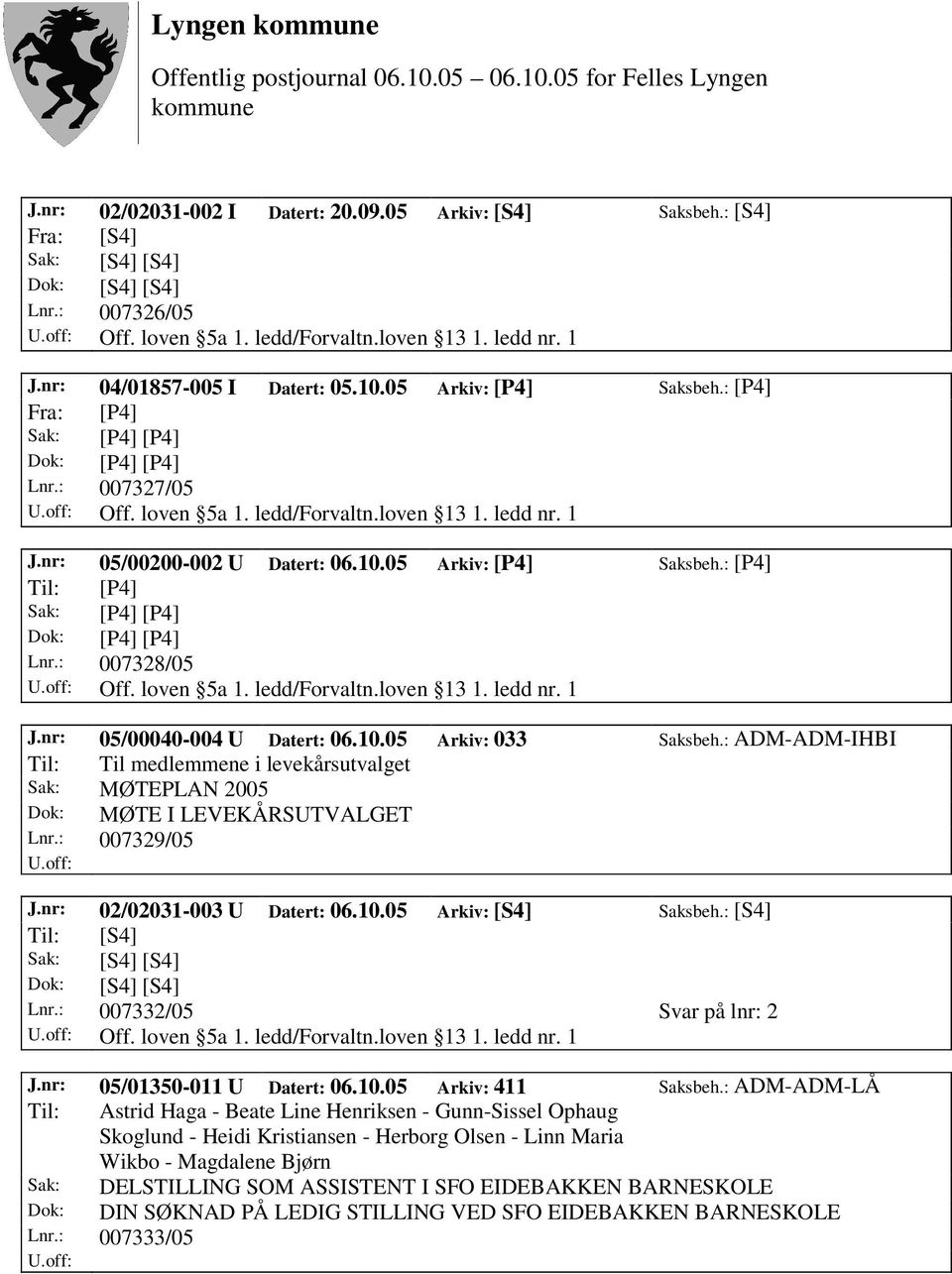 loven 5a 1. ledd/forvaltn.loven 13 1. ledd nr. 1 J.nr: 05/00040-004 U Datert: 06.10.05 Arkiv: 033 Saksbeh.