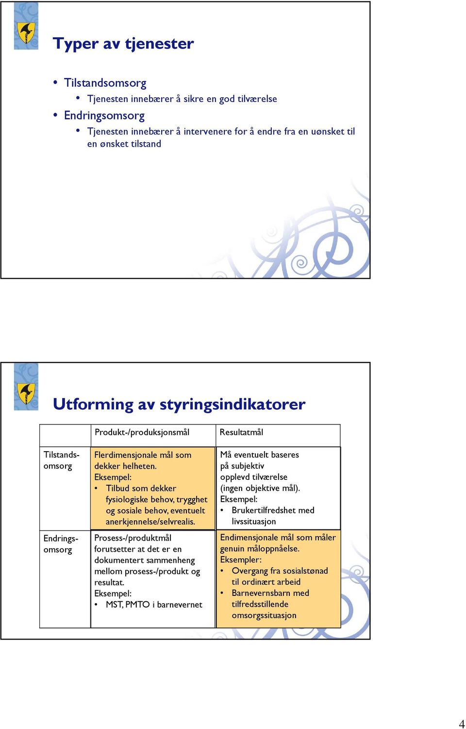 Eksempel: Tilbud som dekker fysiologiske behov, trygghet og sosiale behov, eventuelt anerkjennelse/selvrealis.