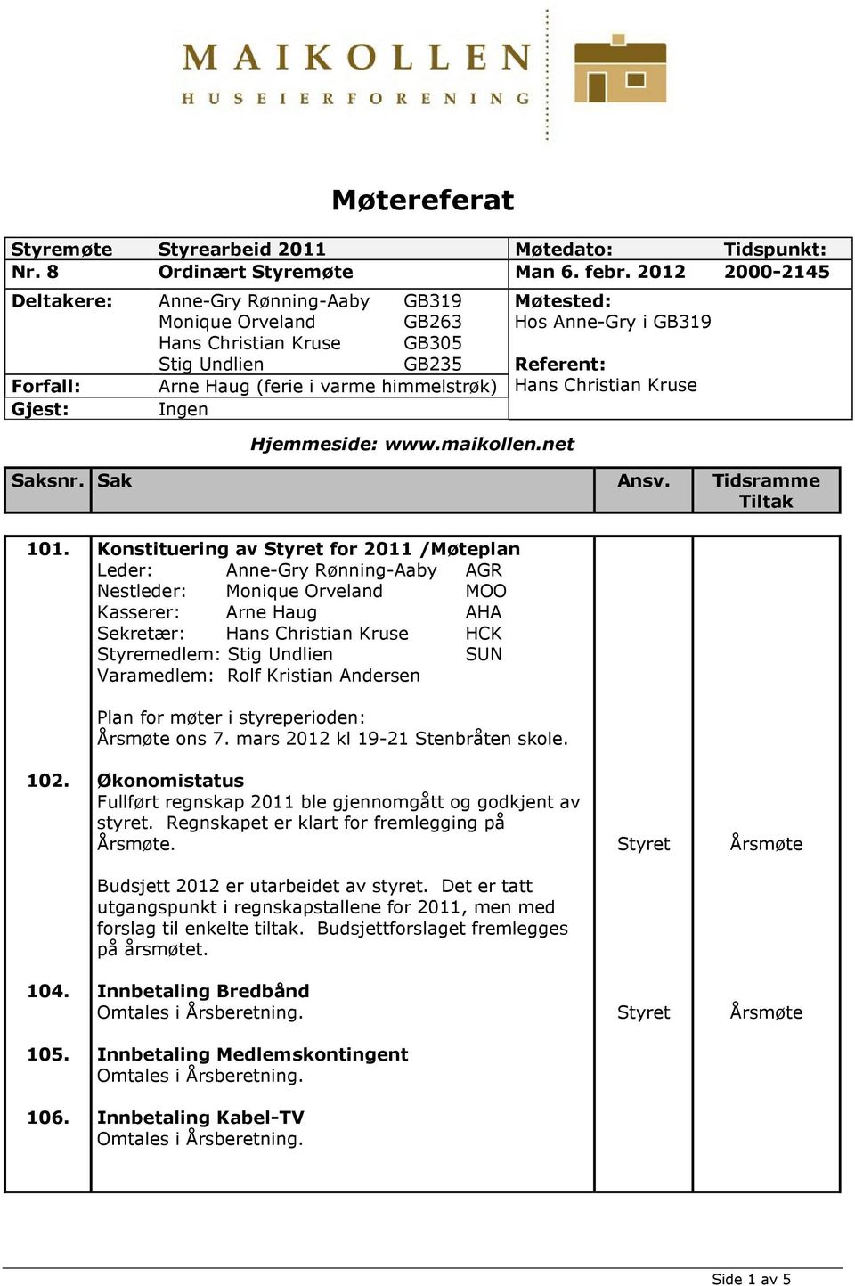 maikollen.net Møtested: Hos Anne-Gry i GB319 Referent: Hans Christian Kruse Saksnr. Sak Ansv. Tidsramme Tiltak 101.