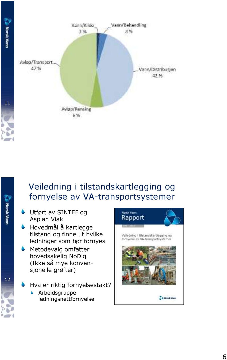 ledninger som bør fornyes Metodevalg omfatter hovedsakelig NoDig (Ikke så mye