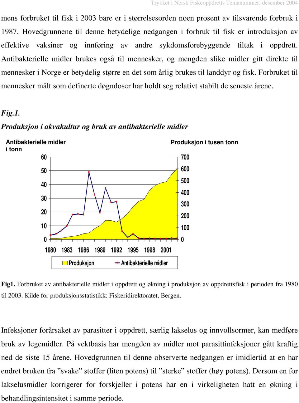 Antibakterielle midler brukes også til mennesker, og mengden slike midler gitt direkte til mennesker i Norge er betydelig større en det som årlig brukes til landdyr og fisk.