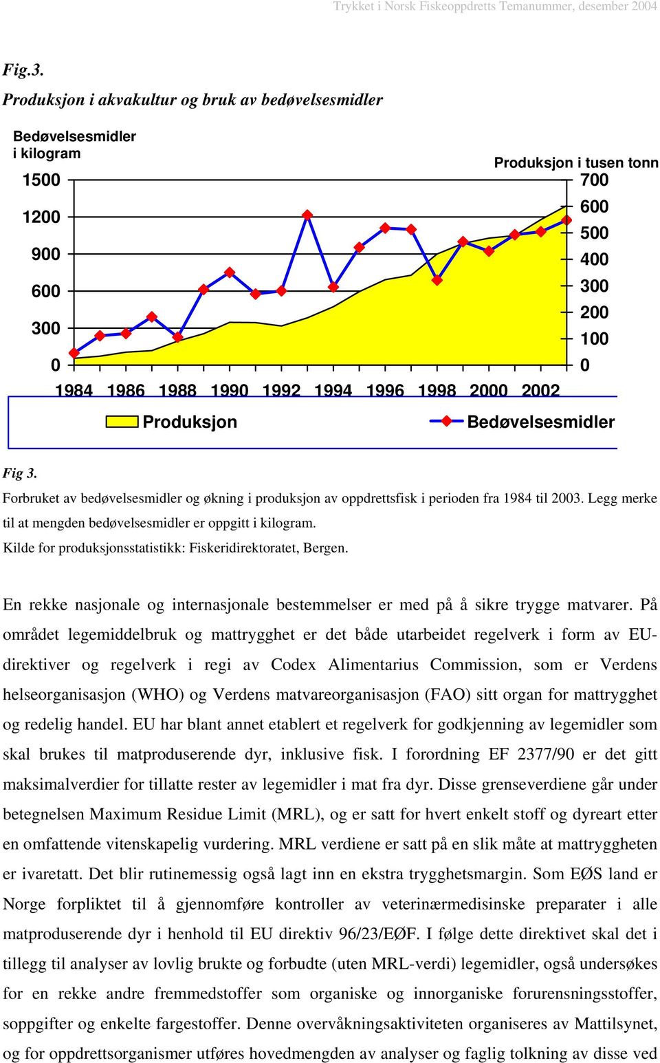 Kilde for produksjonsstatistikk: Fiskeridirektoratet, Bergen. En rekke nasjonale og internasjonale bestemmelser er med på å sikre trygge matvarer.