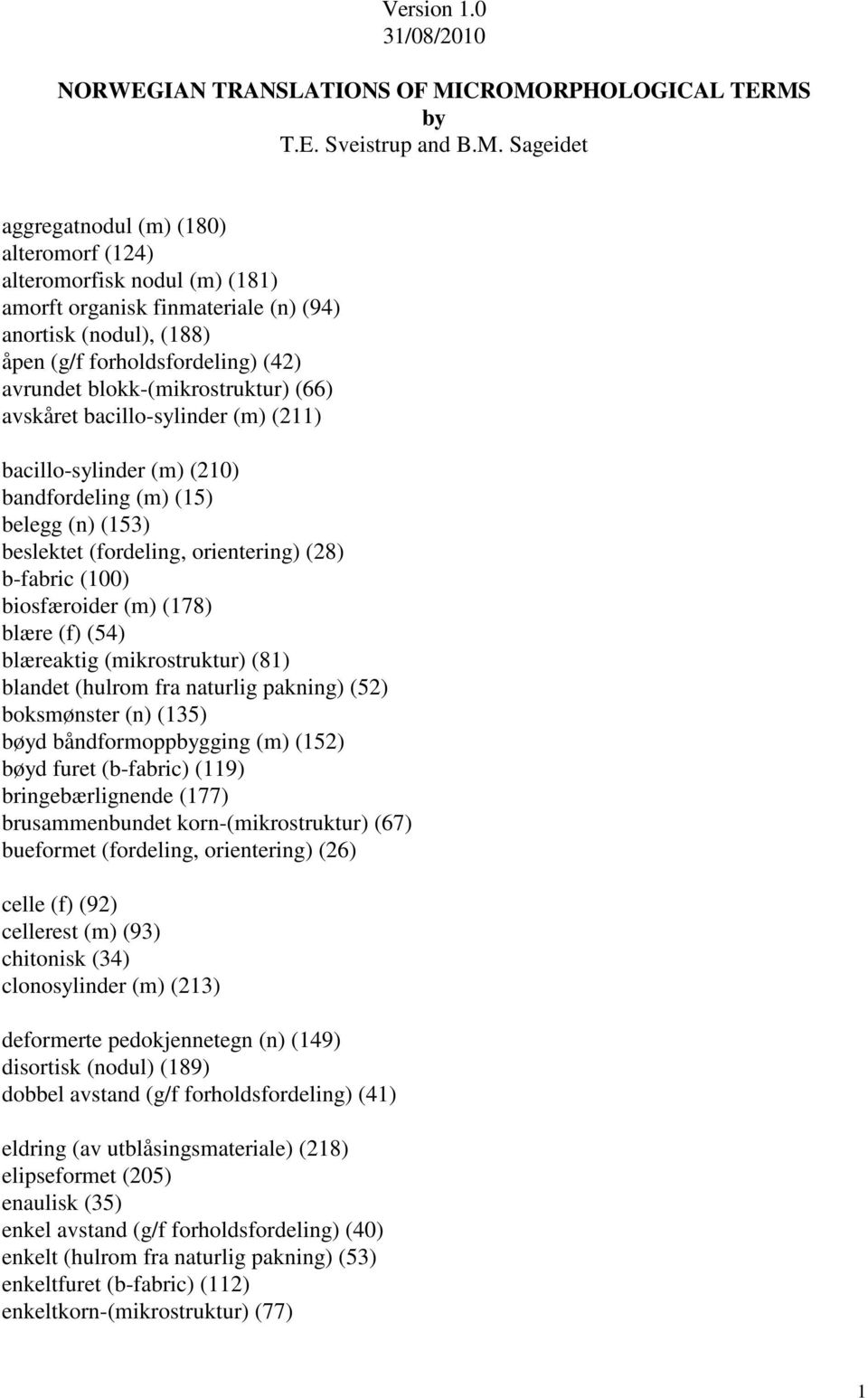 (g/f forholdsfordeling) (42) avrundet blokk-(mikrostruktur) (66) avskåret bacillo-sylinder (m) (211) bacillo-sylinder (m) (210) bandfordeling (m) (15) belegg (n) (153) beslektet (fordeling,