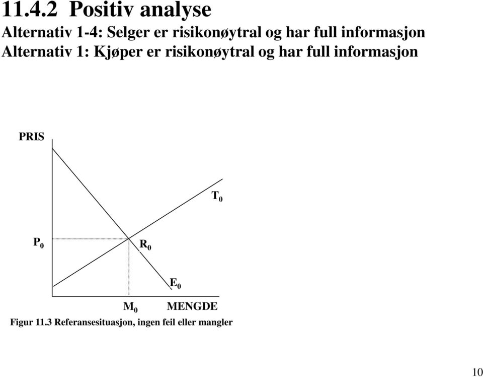 er risikonøytral og har full informasjon PRIS T 0 P 0 R 0 M