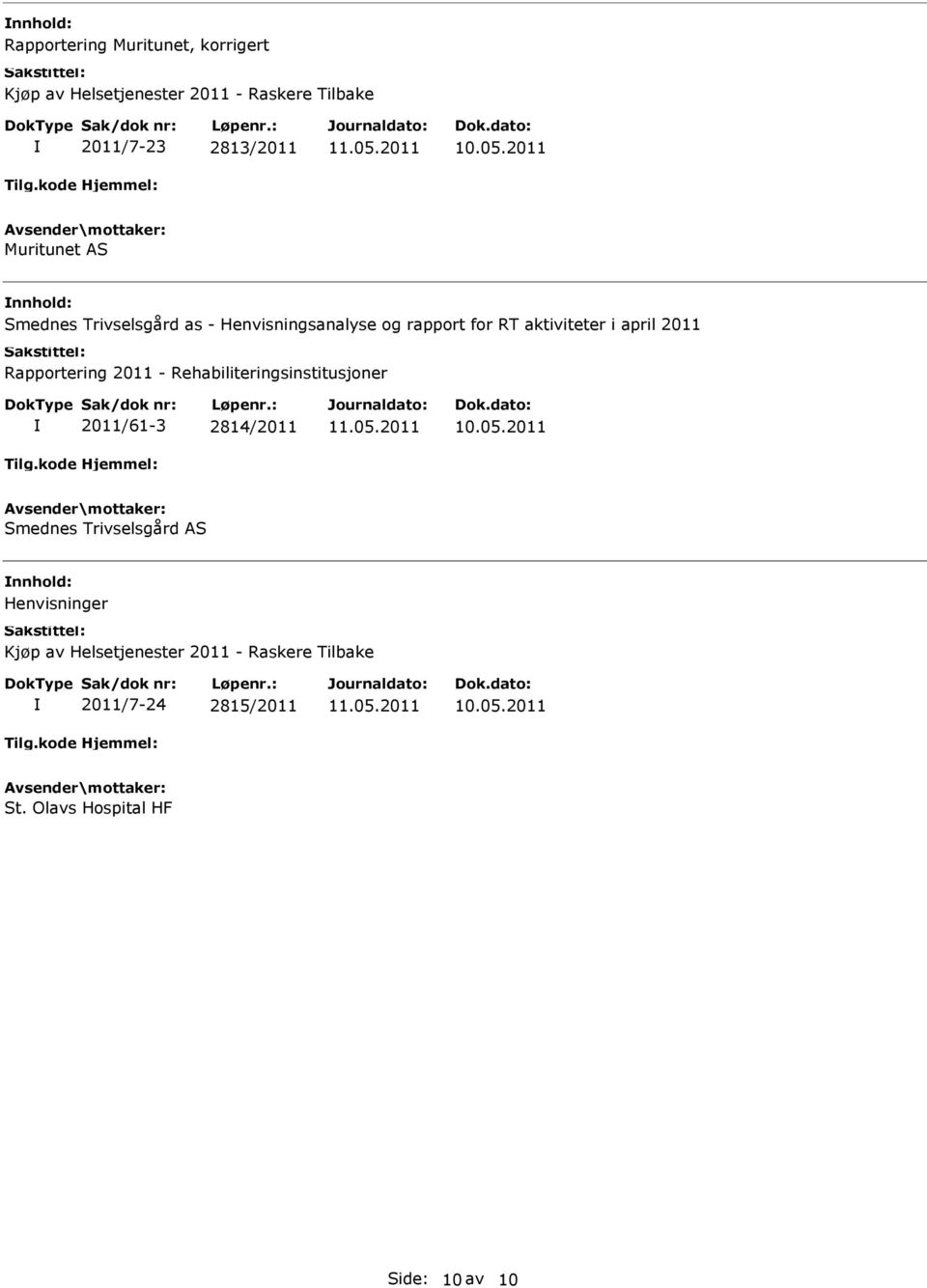Rapportering 2011 - Rehabiliteringsinstitusjoner 2011/61-3 2814/2011 Smednes Trivselsgård AS nnhold: