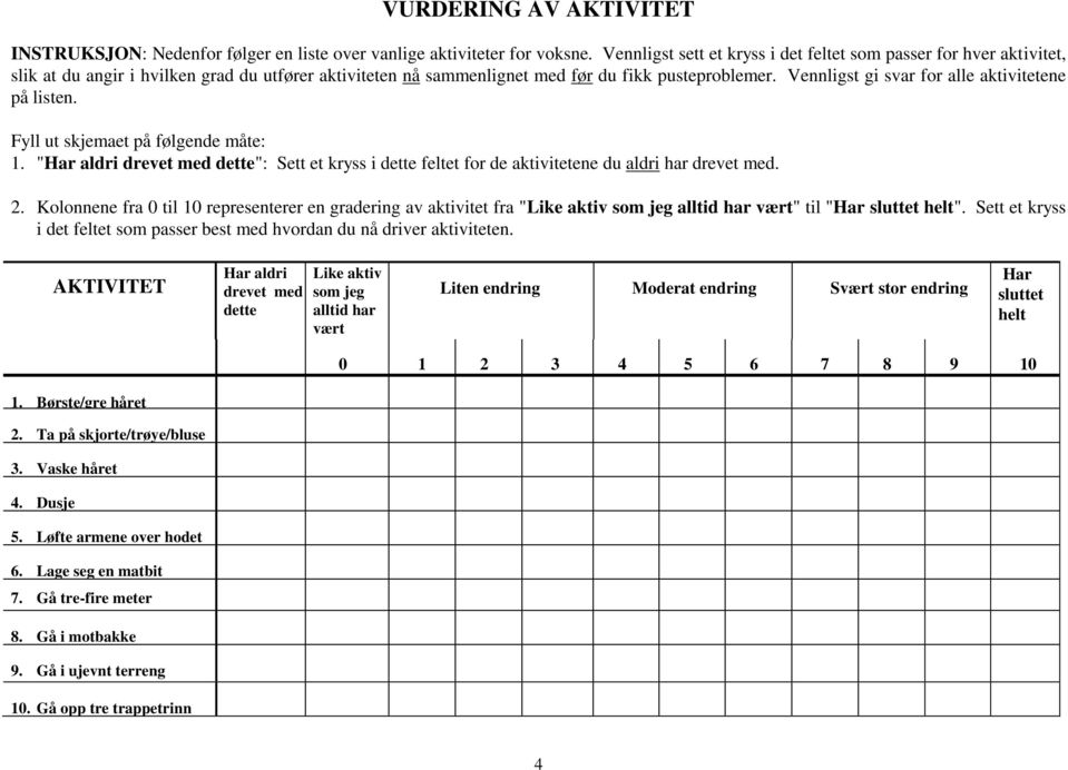 Vennligst gi svar for alle aktivitetene på listen. Fyll ut skjemaet på følgende måte: 1. "Har aldri drevet med dette": Sett et kryss i dette feltet for de aktivitetene du aldri har drevet med. 2.