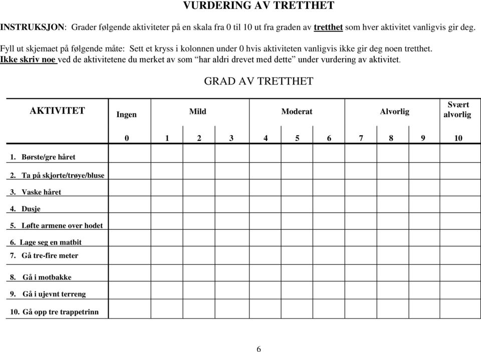 Ikke skriv noe ved de aktivitetene du merket av som har aldri drevet med dette under vurdering av aktivitet.