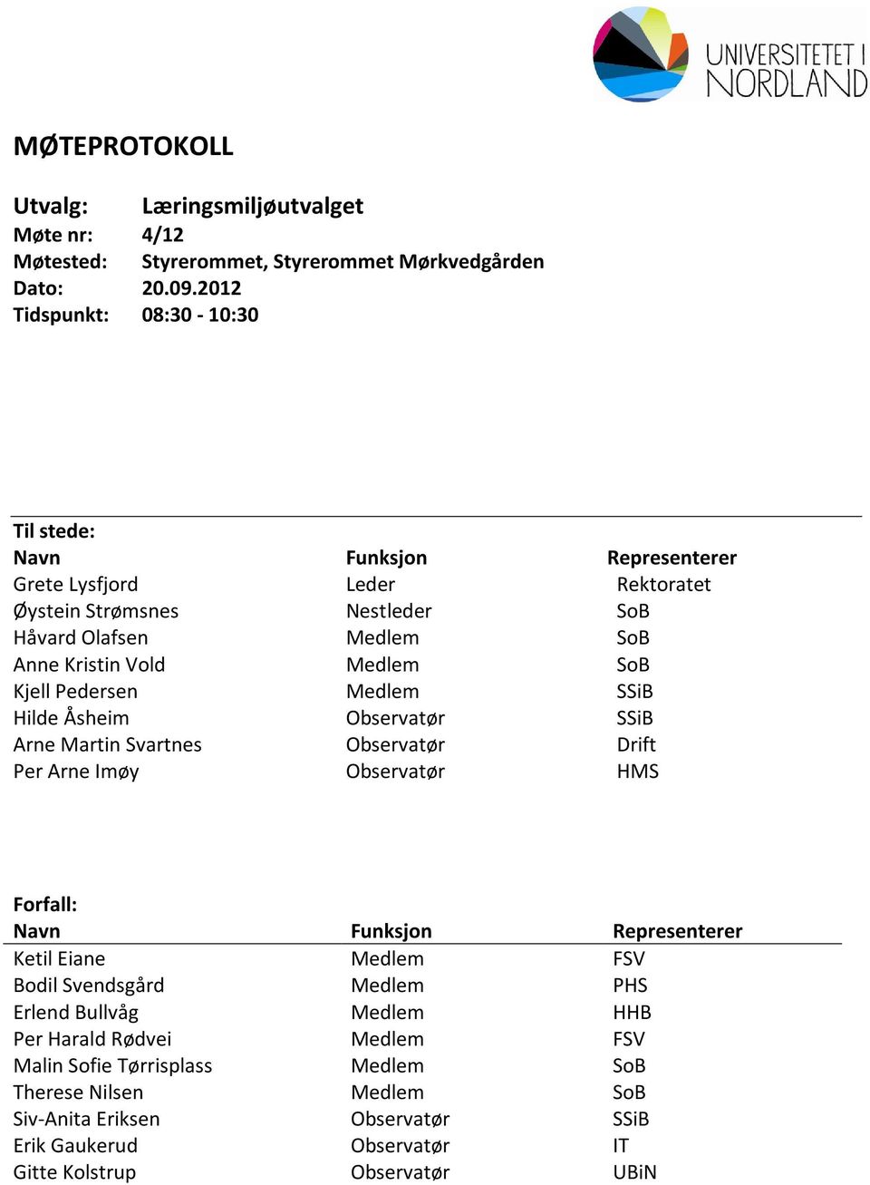 Medlem SoB Kjell Pedersen Medlem SSiB Hilde Åsheim Observatør SSiB Arne Martin Svartnes Observatør Drift Per Arne Imøy Observatør HMS Forfall: Navn Funksjon Representerer Ketil