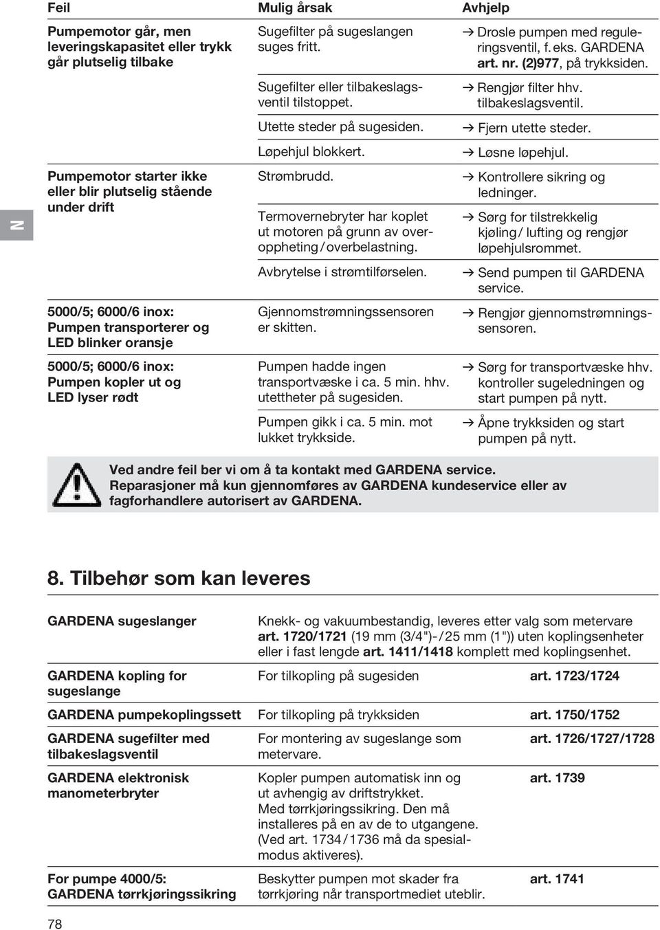 Utette steder på sugesiden. Løpehjul blokkert. Strømbrudd. Termovernebryter har koplet ut motoren på grunn av overoppheting / overbelastning. Avbrytelse i strømtilførselen.