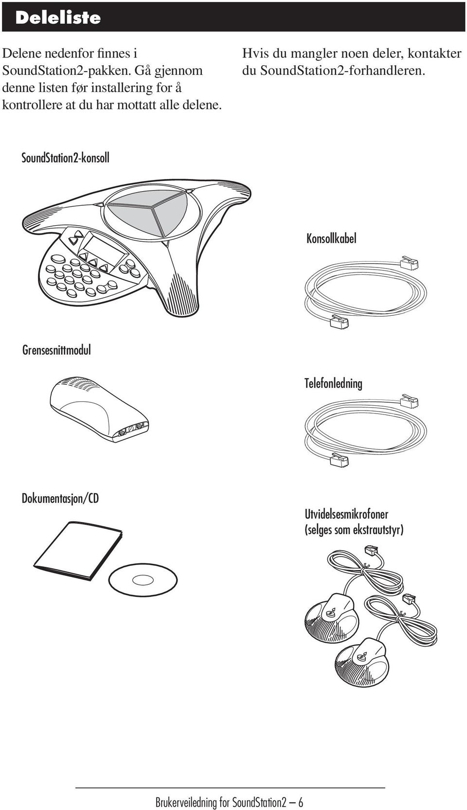 Hvis du mangler noen deler, kontakter du SoundStation2-forhandleren.