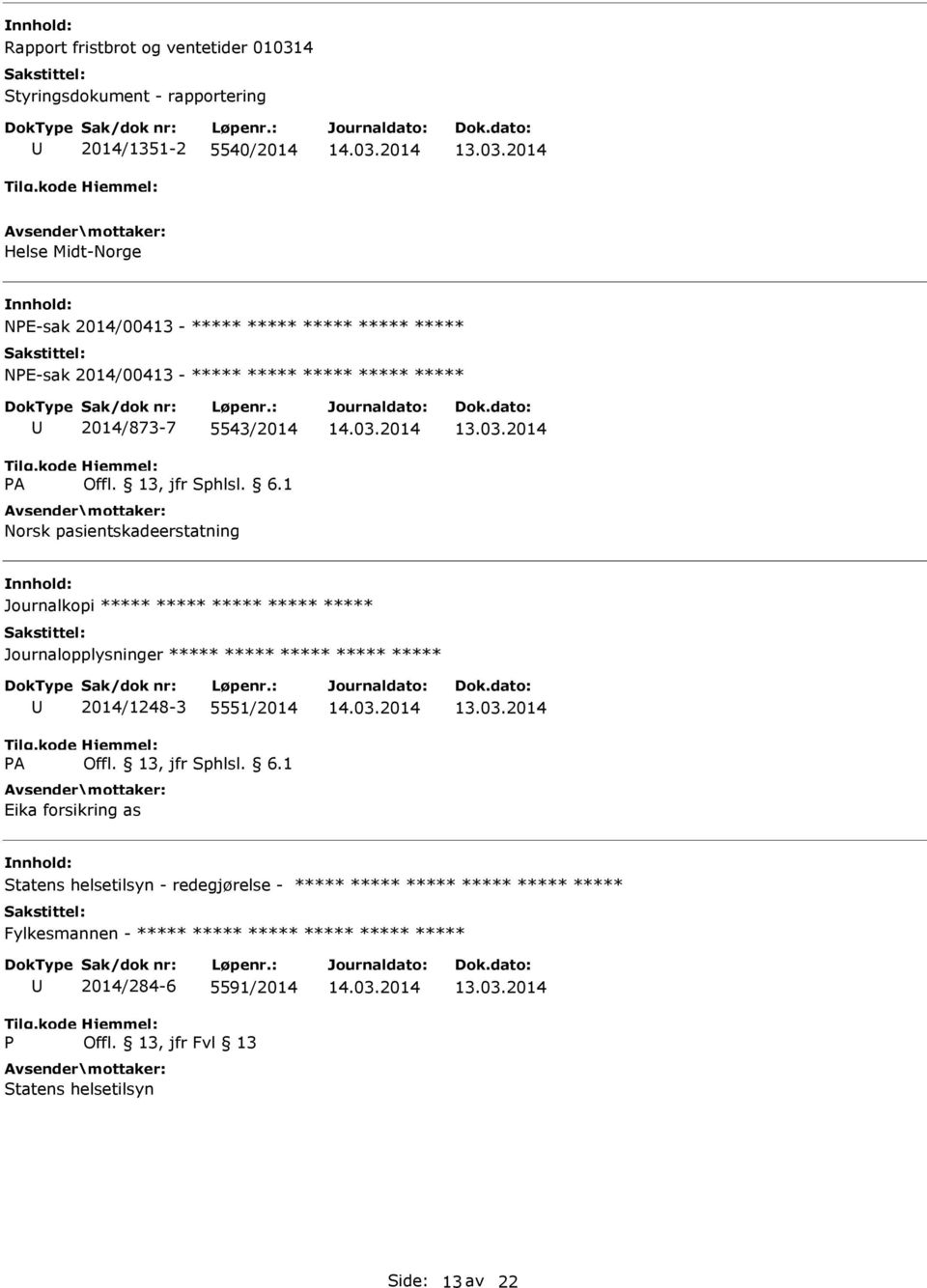 2014 Helse Midt-Norge NE-sak 2014/00413 - NE-sak 2014/00413 - A 2014/873-7 5543/2014 Norsk