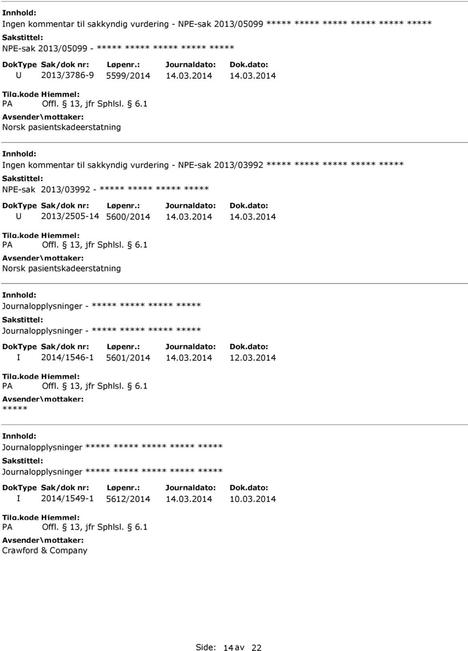 2013/2505-14 5600/2014 Norsk pasientskadeerstatning Journalopplysninger - Journalopplysninger - A 2014/1546-1