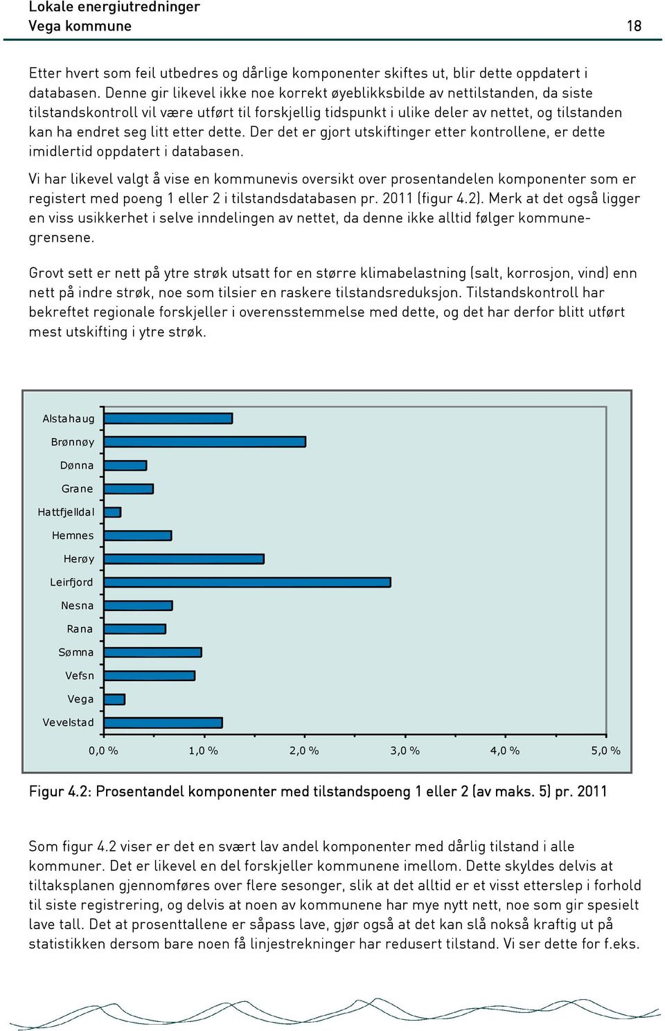 etter dette. Der det er gjort utskiftinger etter kontrollene, er dette imidlertid oppdatert i databasen.