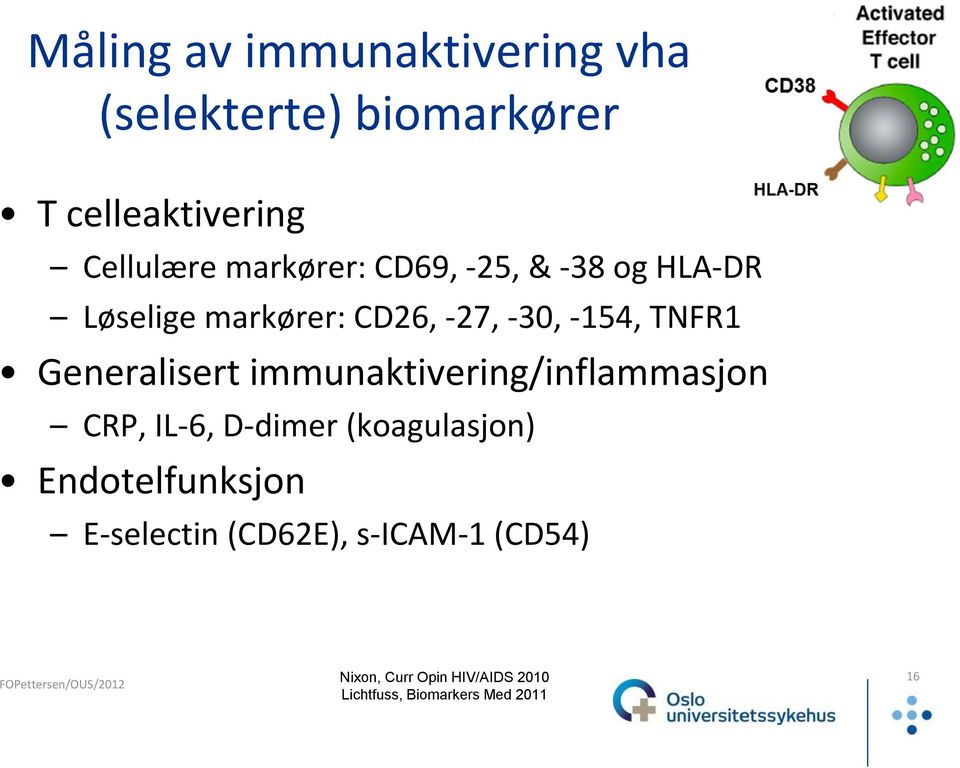 Generalisert immunaktivering/inflammasjon CRP, IL 6, D dimer (koagulasjon)