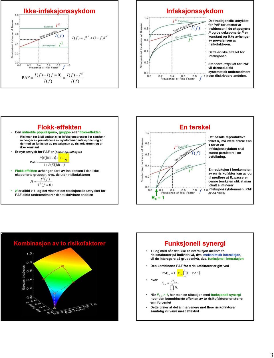 ( f ) ( f 0) ( f ) PAF ( f ) ( f ) f f Standarduttrykket for PAF vil dermed alltid systematisk underestimere den tilskrivbare andelen.