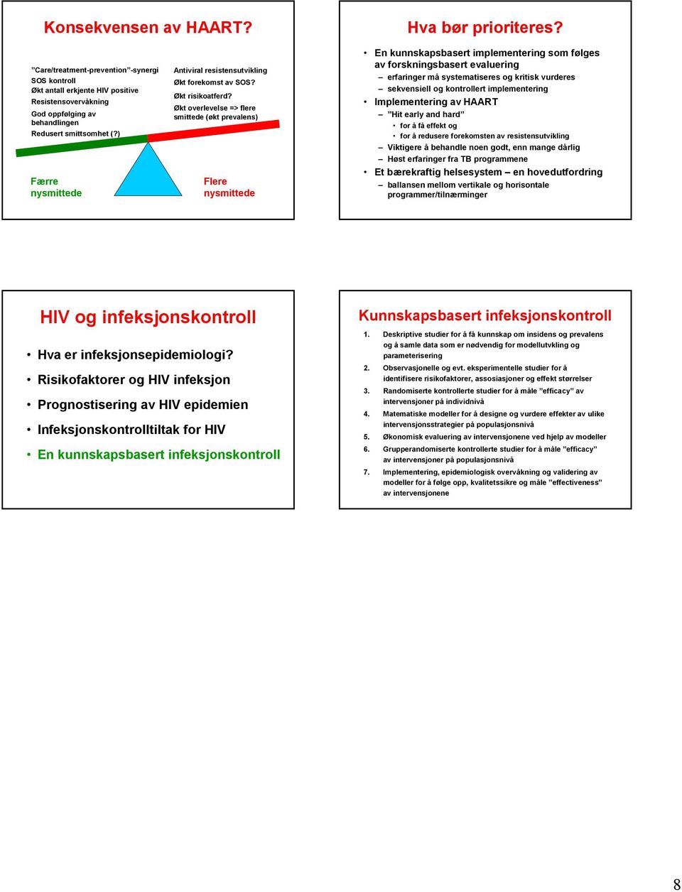 evaluering erfaringer må systematiseres og kritisk vurderes sekvensiell og kontrollert implementering mplementering av HAART Hit early and hard for å få effekt og for å redusere forekomsten av