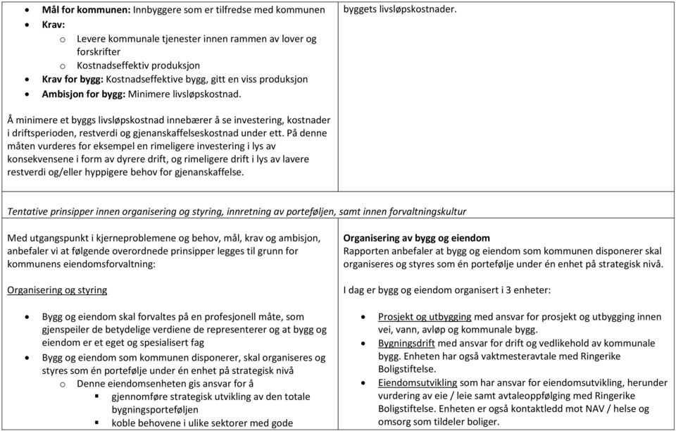 Å minimere et byggs livsløpskostnad innebærer å se investering, kostnader i driftsperioden, restverdi og gjenanskaffelseskostnad under ett.