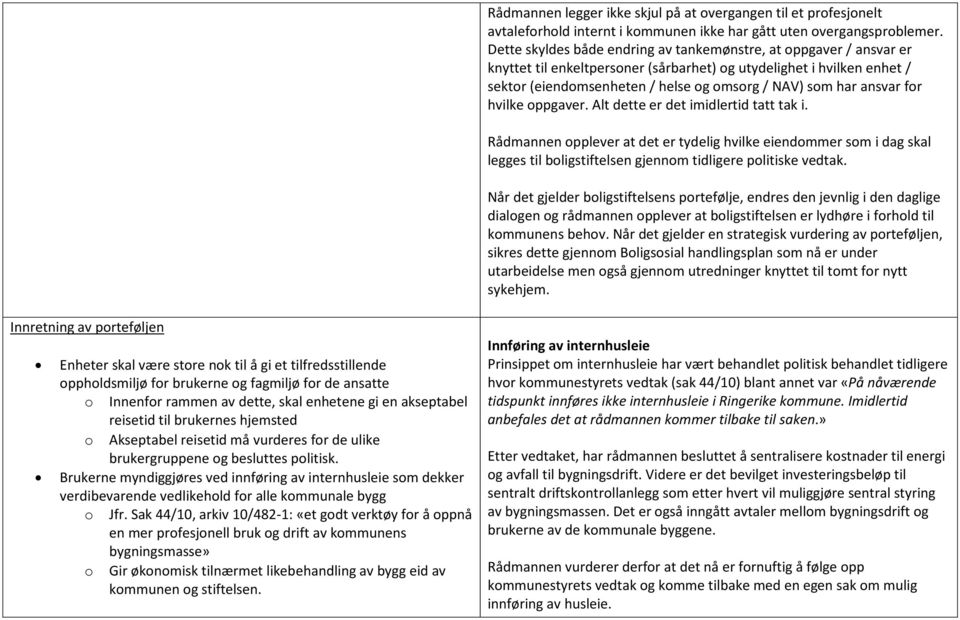 ansvar for hvilke oppgaver. Alt dette er det imidlertid tatt tak i. Rådmannen opplever at det er tydelig hvilke eiendommer som i dag skal legges til boligstiftelsen gjennom tidligere politiske vedtak.