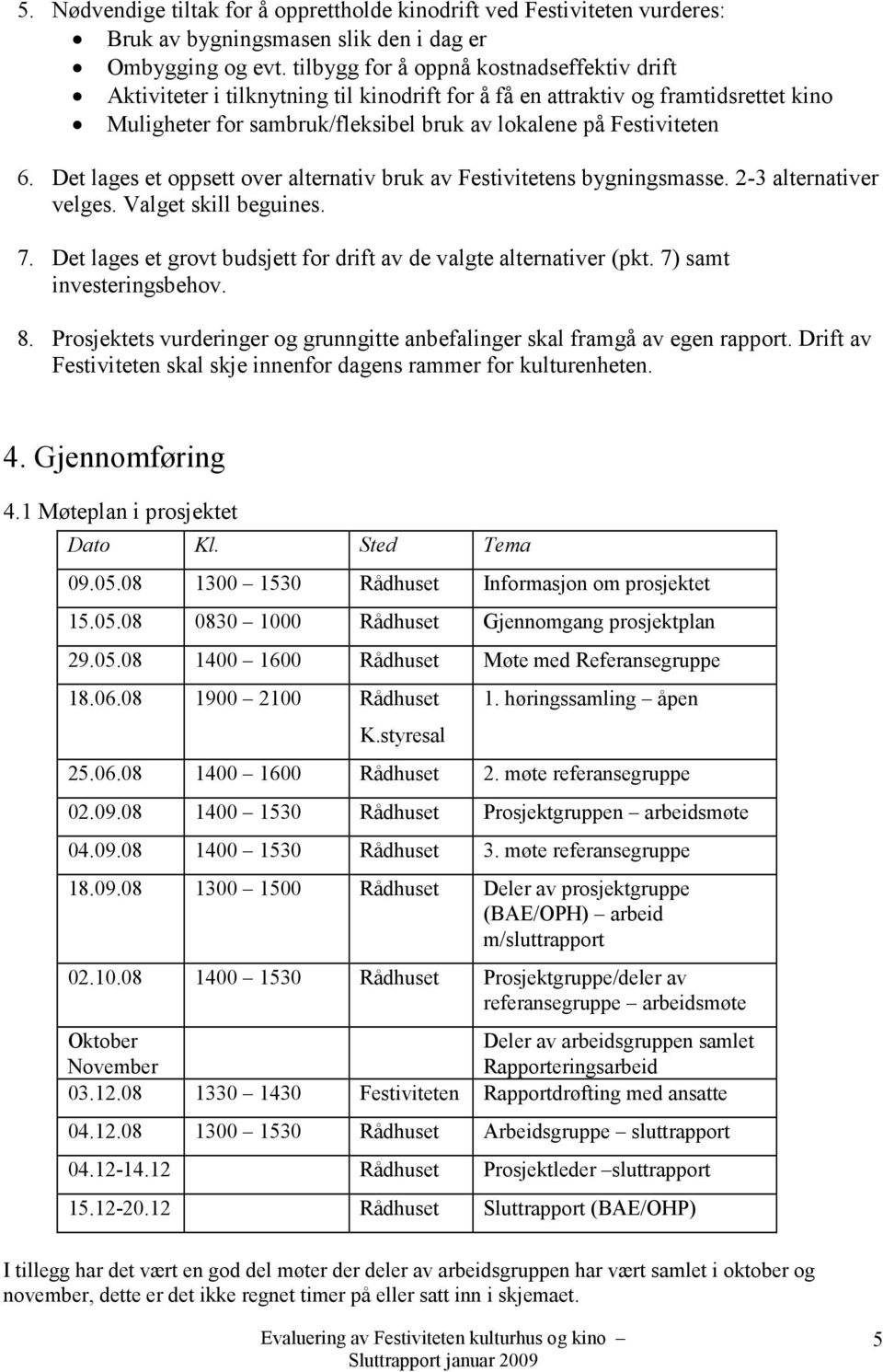 Det lages et oppsett over alternativ bruk av Festivitetens bygningsmasse. 2-3 alternativer velges. Valget skill beguines. 7. Det lages et grovt budsjett for drift av de valgte alternativer (pkt.